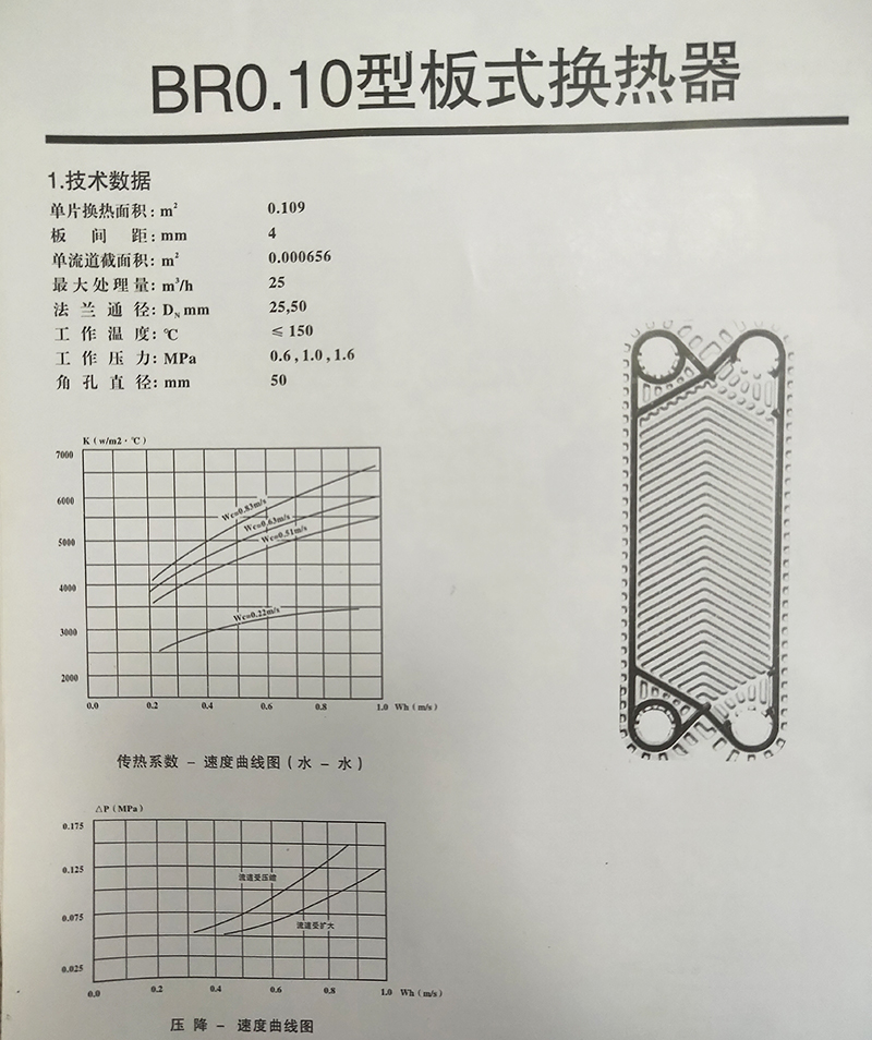 BR0.10型板式换热器