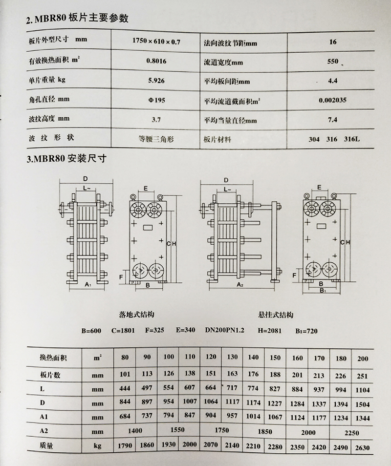 MBR80型板式换热器(图1)